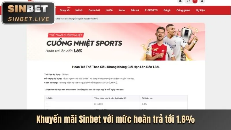Kênh mạng xã hội xwin
